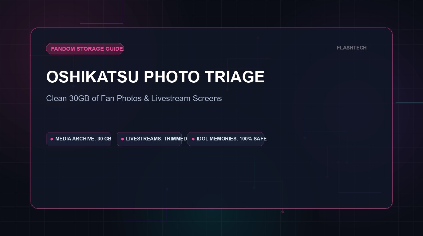 Осикацу Photo Triage: как очистить 30 ГБ фанатских фотографий и скриншотов, не теряя воспоминаний (2026)