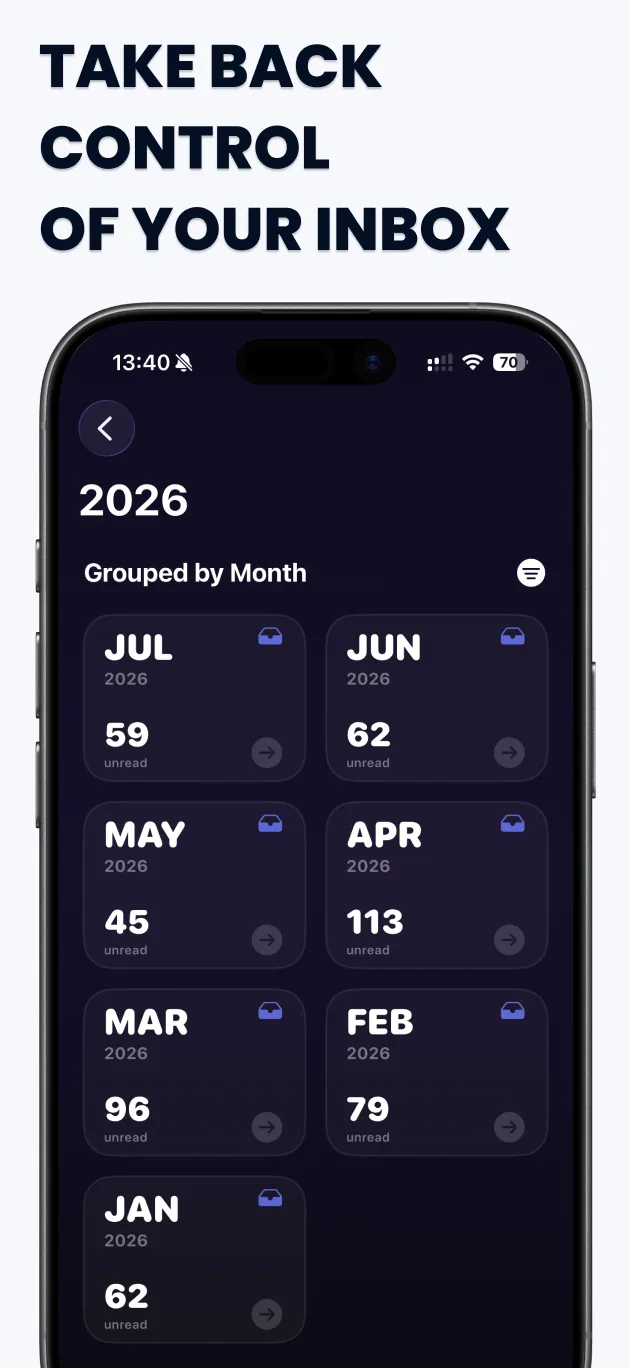 Swipe Email Cleaner - Visual Progress & Metrics on iPhone