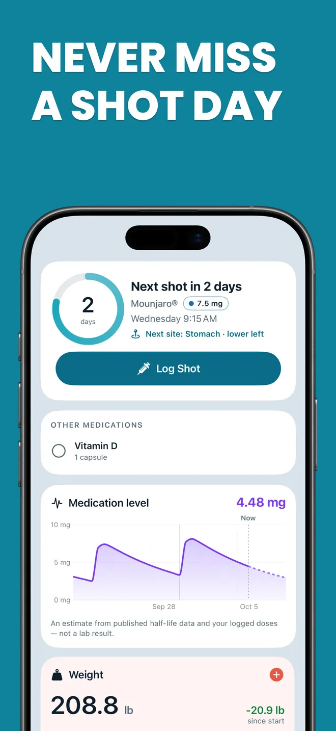 Penly - Dashboard & Main Features on iPhone