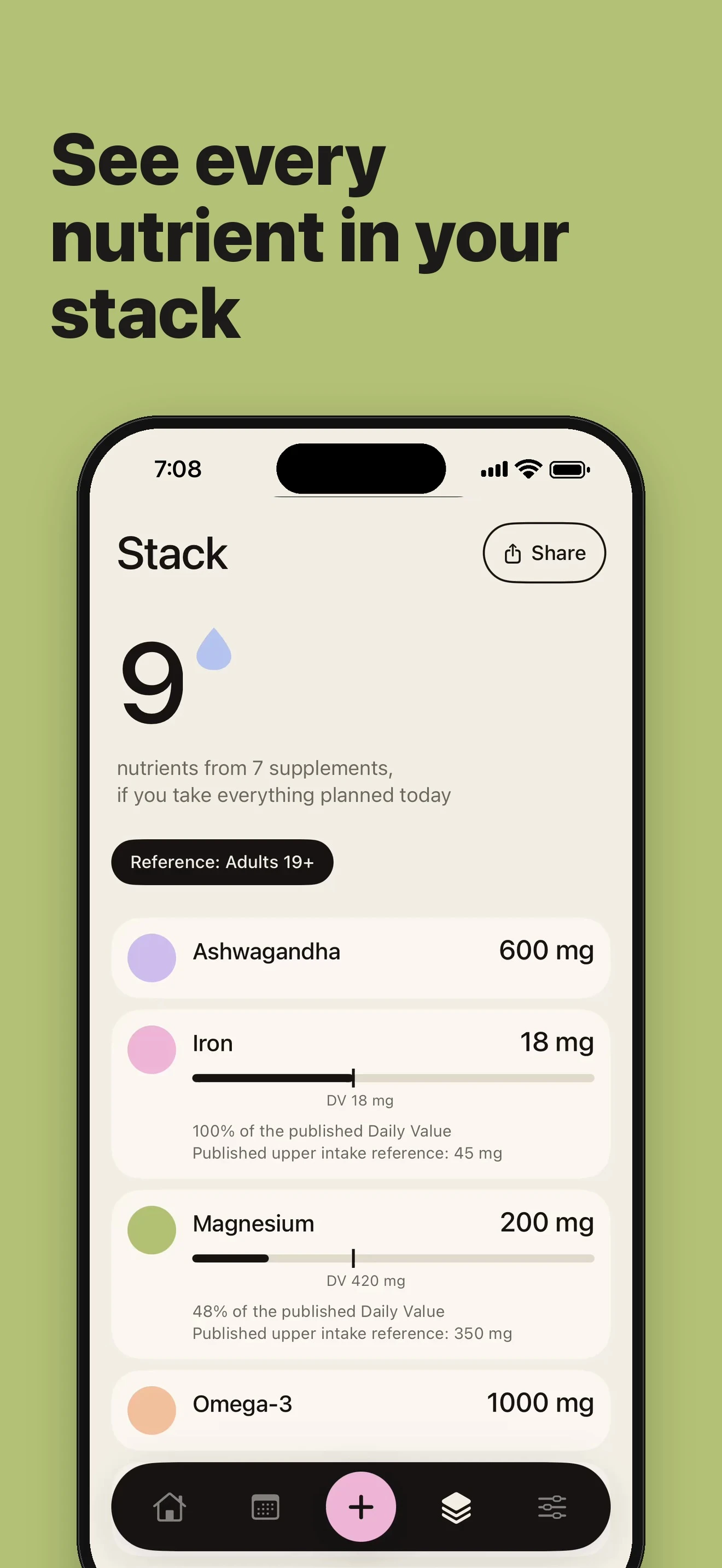 SupSup - Statistiky & Analýza na iPhone